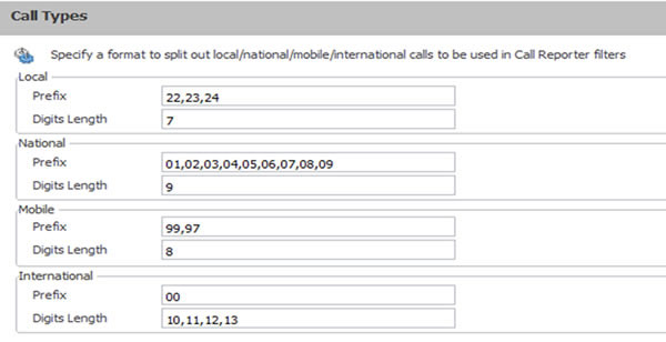 005-Advanced-Call-Reports