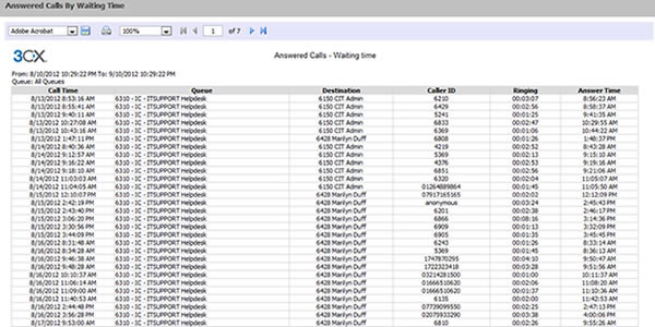 017-Answered-Calls-by-Waiting-Time