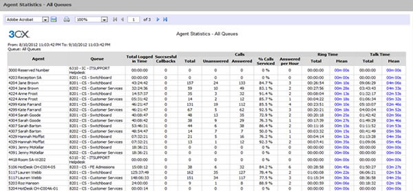 021-Agent-Statistics