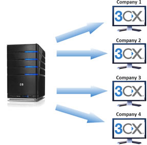 3cx phone-system-multi tenant