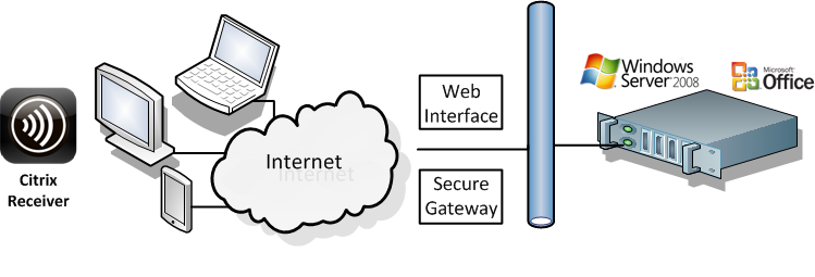 hosted-shared-diagram