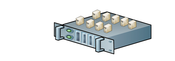 server virtualization