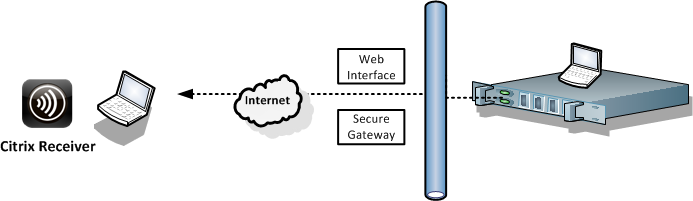streaming-vhd-diagram-new