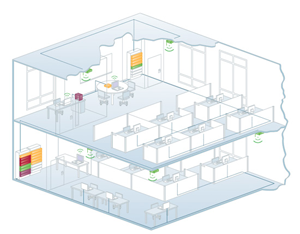 netgear swicthes, wirless and security solutions